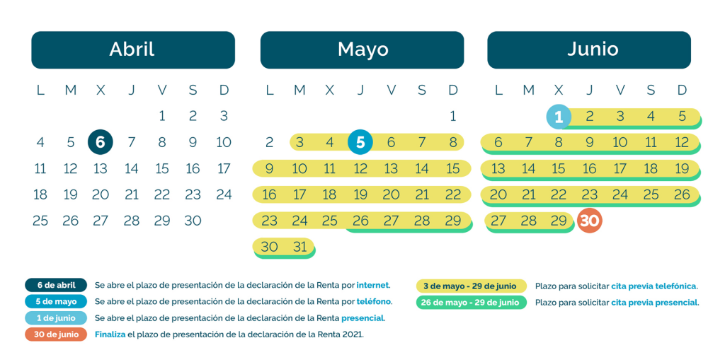 Calendario Renta