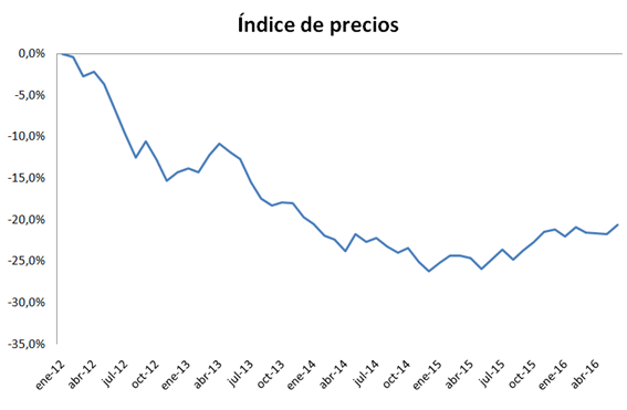 img-np-2016-07-18