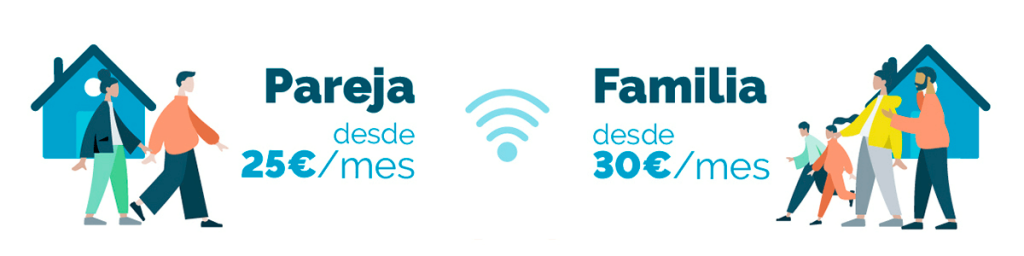 infografia factura internet